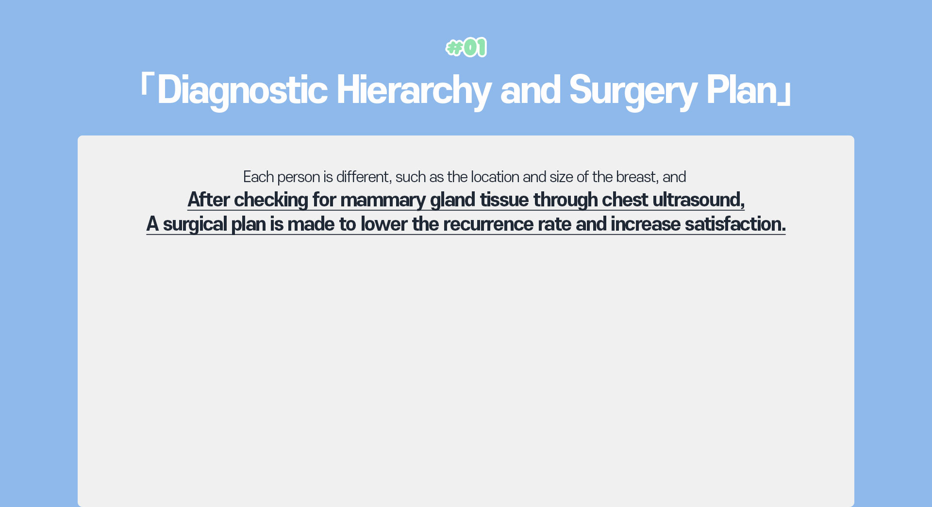 Double Gynecomastia