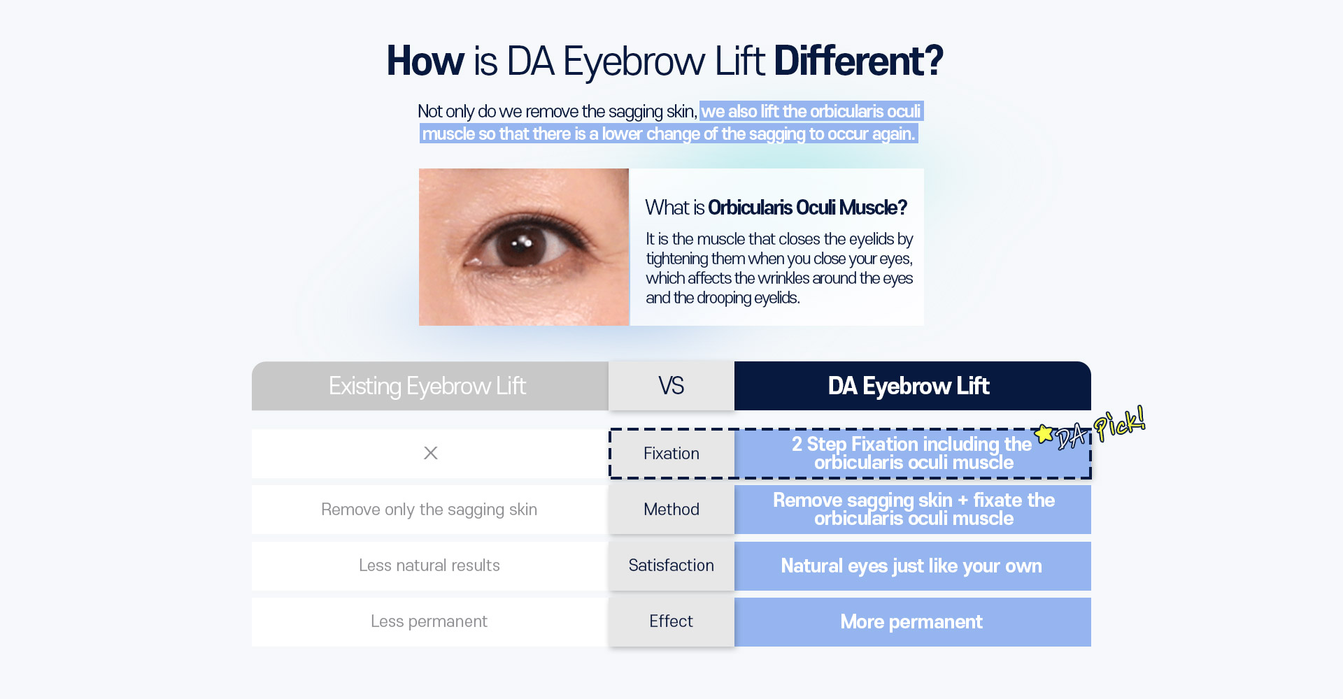 DAEyebrow Lifting