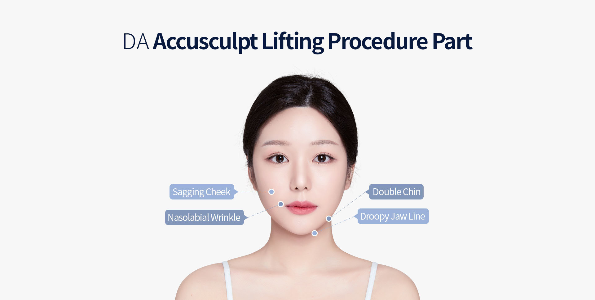 DA Accusculpt Lifting Procedure Part