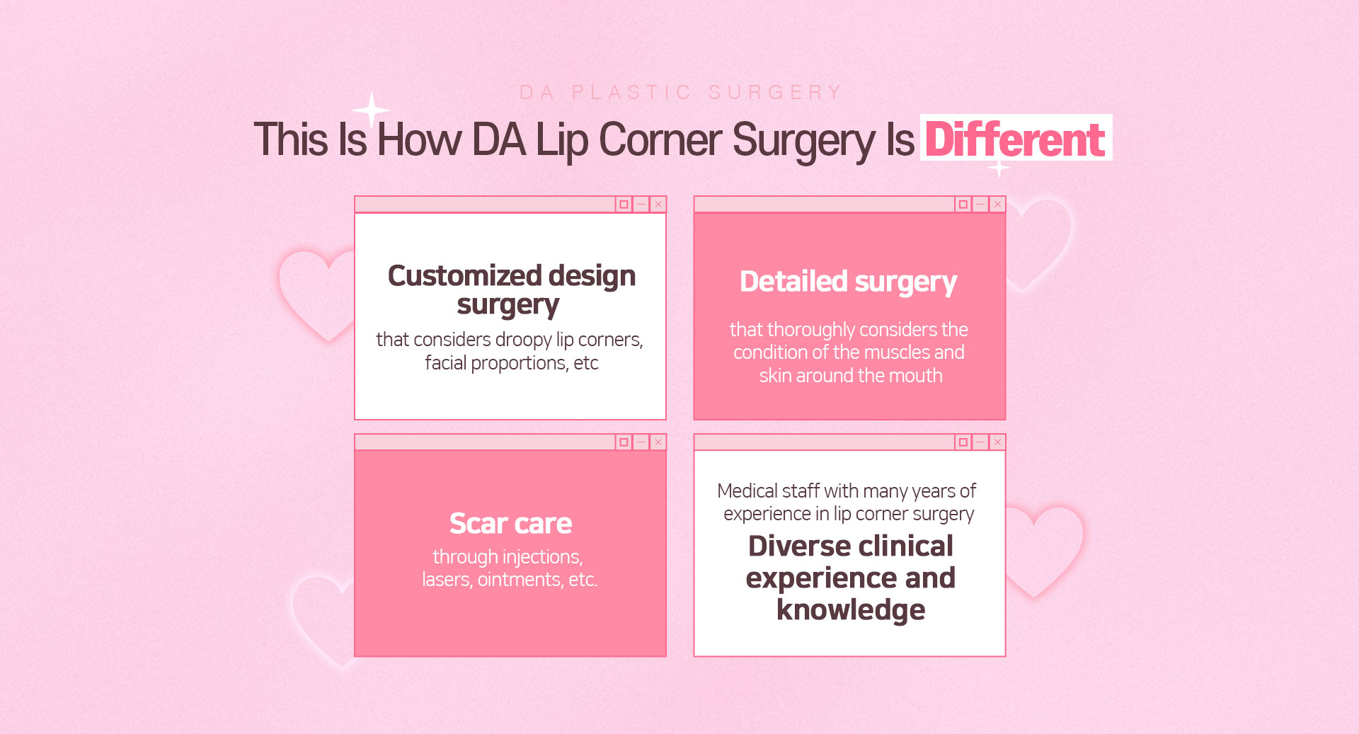 DA LIP CORNER SURGERY